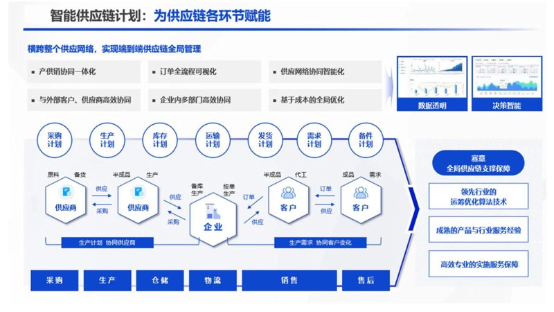 厦门进出口外贸公司：在开放经济中勇立潮头